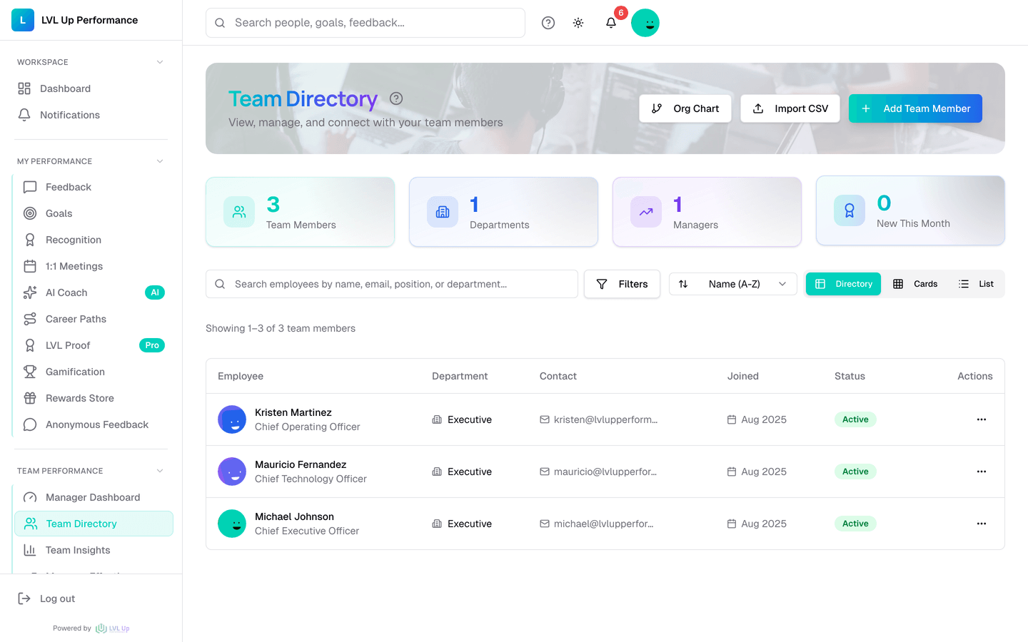 Team directory listing employees with department, role, contact info, and active status.